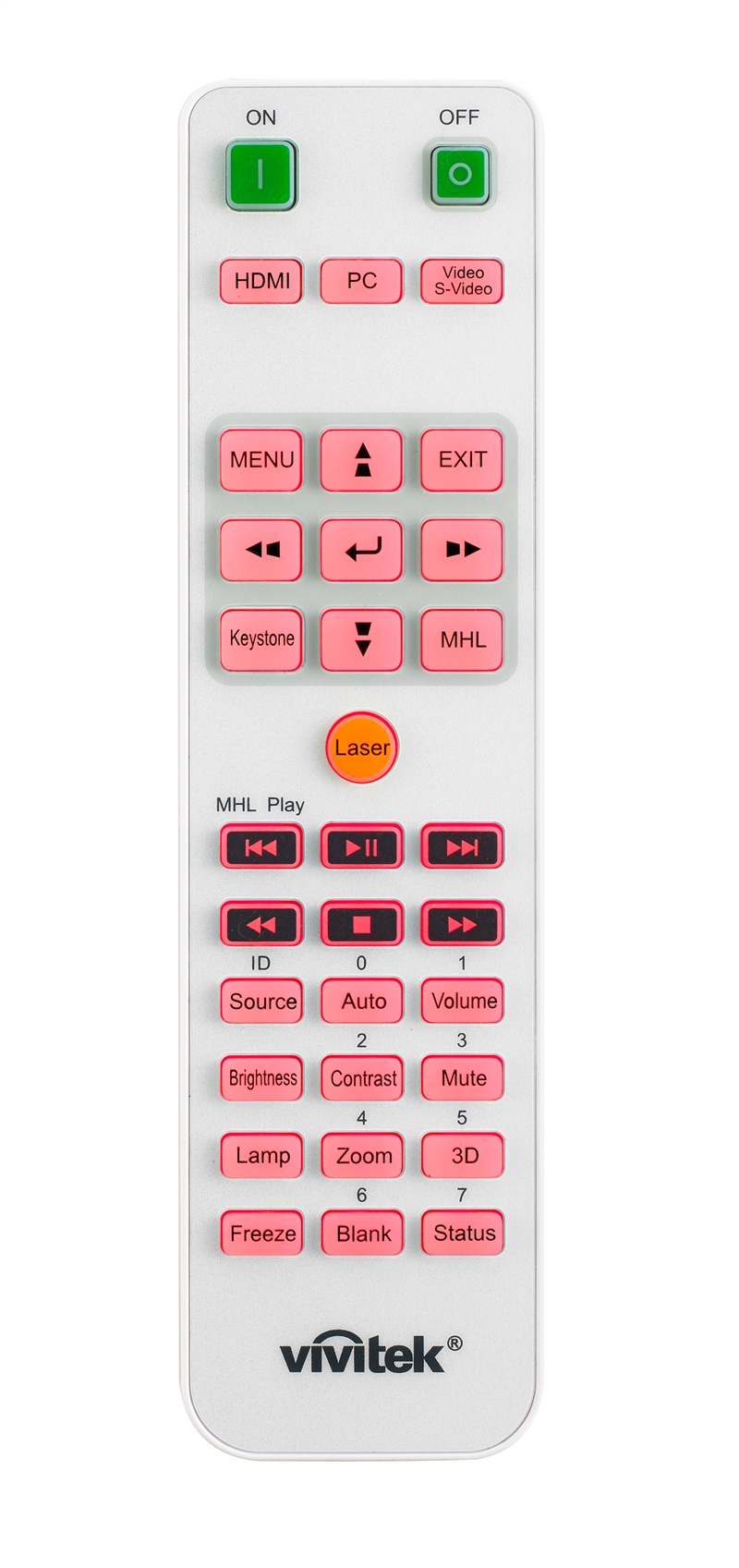 Vivitek_DH913_DX831_DW832_H1186HD_H1188HD_Remote_Control